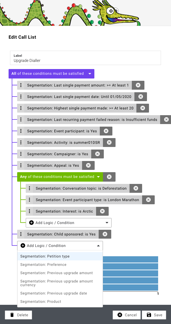 Sophisticated call lists